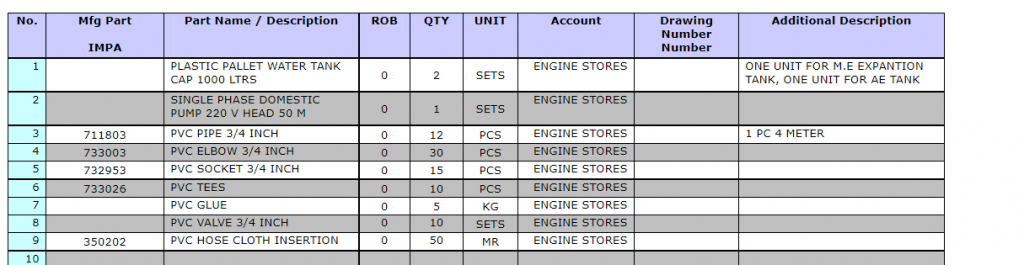 【询价】船舶备件—配件（CK-R20240325-19）询价-泰州昌宽社区-报价采购-船用采购网-船舶物料采购-船务服务-一站式船用设备供应服务