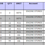 船舶备件—配件（CK-R20240325-19）询价-船用采购网-船舶物料采购-船务服务-一站式船用设备供应服务