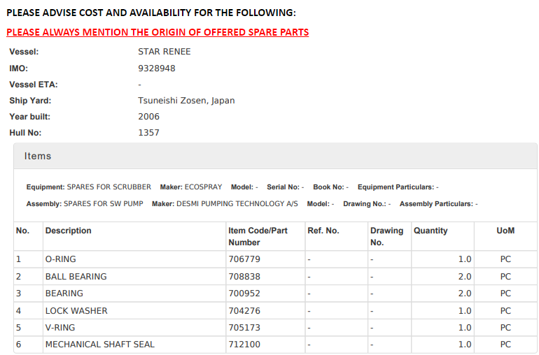 【询价】船舶备件—ECOSPRAY配件（CK-C20240325-03）询价-泰州昌宽社区-报价采购-船用采购网-船舶物料采购-船务服务-一站式船用设备供应服务