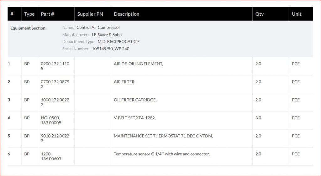 【询价】船舶备件—配件（CK-L20240325-10）询价-泰州昌宽社区-报价采购-船用采购网-船舶物料采购-船务服务-一站式船用设备供应服务