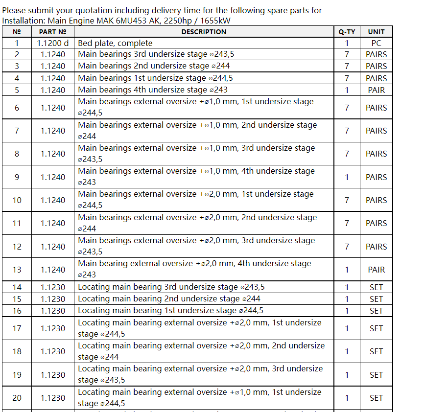 【询价】船舶备件—主机配件（CK-R20240322-17）询价-泰州昌宽社区-报价采购-船用采购网-船舶物料采购-船务服务-一站式船用设备供应服务