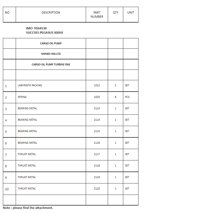 【询价】船舶备件—汽封/弹簧/轴承&止推金属（CK-R20240315-15）询价-泰州昌宽社区-报价采购-船用采购网-船舶物料采购-船务服务-一站式船用设备供应服务