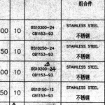 船舶备件—蒸汽管道伸缩节（CK-R20240322-15）询价-船用采购网-船舶物料采购-船务服务-一站式船用设备供应服务