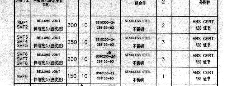 2bddd5fa0094e5fea1690f52011320f