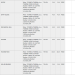 船舶备件—燃油锅炉给水泵配件（CK-C20240322-05）询价-船用采购网-船舶物料采购-船务服务-一站式船用设备供应服务