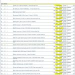 船舶备件—配件（CK-Y20240320-02）询价-船用采购网-船舶物料采购-船务服务-一站式船用设备供应服务