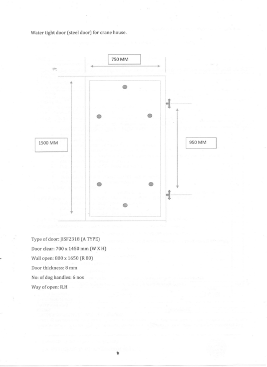 2eac15ac234dd8dfcf5ec15a134a2b64_