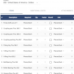 船舶备件—主冷却海水泵配件（CK-C20240315-12）询价-船用采购网-船舶物料采购-船务服务-一站式船用设备供应服务