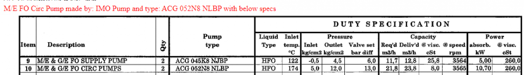 【询价】船舶备件—船用泵（CK-C20240314-06）询价-泰州昌宽社区-报价采购-船用采购网-船舶物料采购-船务服务-一站式船用设备供应服务