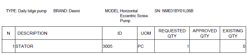 【询价】船舶备件—定子（CK-C20240326-02）询价-泰州昌宽社区-报价采购-船用采购网-船舶物料采购-船务服务-一站式船用设备供应服务