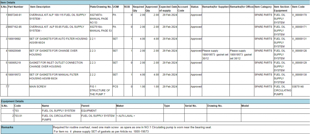 【询价】船舶备件—配件（CK-C20240307-05）询价-泰州昌宽社区-报价采购-船用采购网-船舶物料采购-船务服务-一站式船用设备供应服务