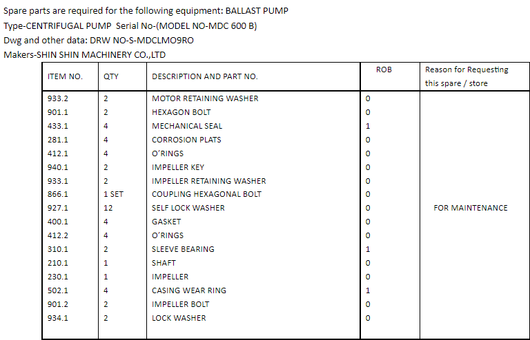 【询价】船舶备件—配件（CK-C20240315-07）询价-泰州昌宽社区-报价采购-船用采购网-船舶物料采购-船务服务-一站式船用设备供应服务