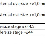 船舶备件—主机配件（CK-R20240322-17）询价-船用采购网-船舶物料采购-船务服务-一站式船用设备供应服务