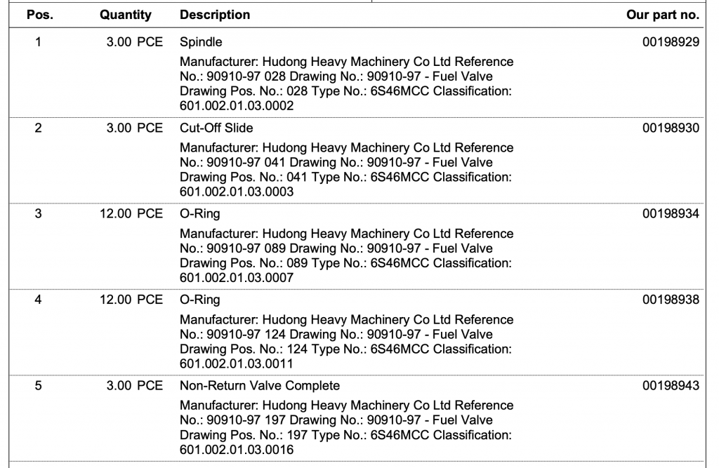 【询价】船舶备件—主轴/切断滑块/O型环/非返回阀（CK-R20240311-03）询价-泰州昌宽社区-报价采购-船用采购网-船舶物料采购-船务服务-一站式船用设备供应服务