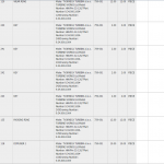 船舶备件—燃油锅炉给水泵配件（CK-C20240322-05）询价-船用采购网-船舶物料采购-船务服务-一站式船用设备供应服务