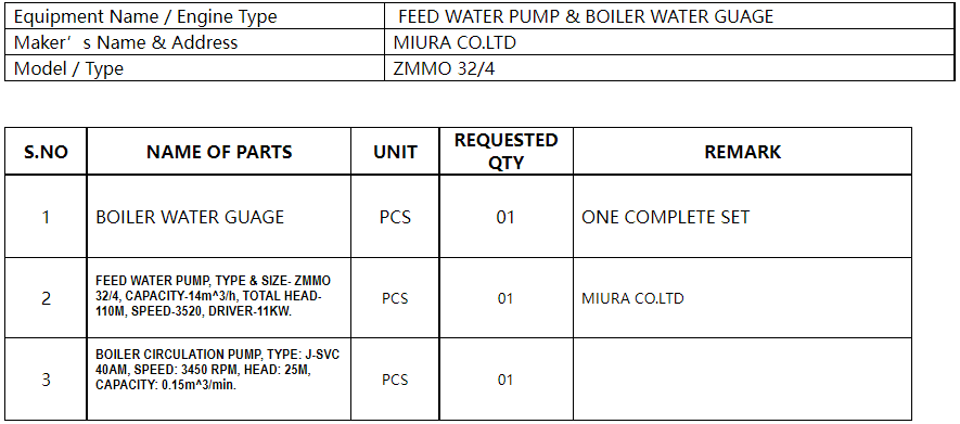 【询价】船舶备件—锅炉水位计/循环泵/给水泵（CK-C20240307-02）询价-泰州昌宽社区-报价采购-船用采购网-船舶物料采购-船务服务-一站式船用设备供应服务