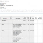 船舶备件—燃油锅炉给水泵配件（CK-C20240322-05）询价-船用采购网-船舶物料采购-船务服务-一站式船用设备供应服务