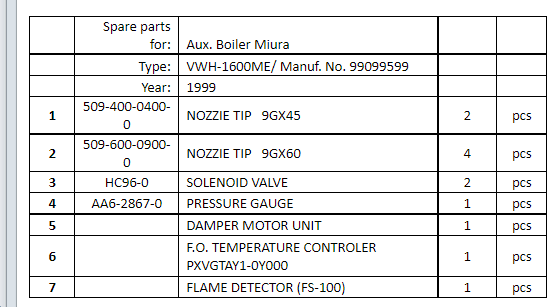【询价】船舶备件—配件（CK-J20240311-10）询价-泰州昌宽社区-报价采购-船用采购网-船舶物料采购-船务服务-一站式船用设备供应服务