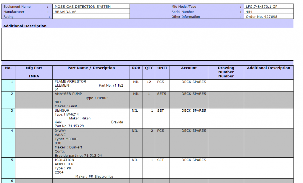 【询价】船舶备件—BRAVIDA配件（CK-R20240326-10）询价-泰州昌宽社区-报价采购-船用采购网-船舶物料采购-船务服务-一站式船用设备供应服务