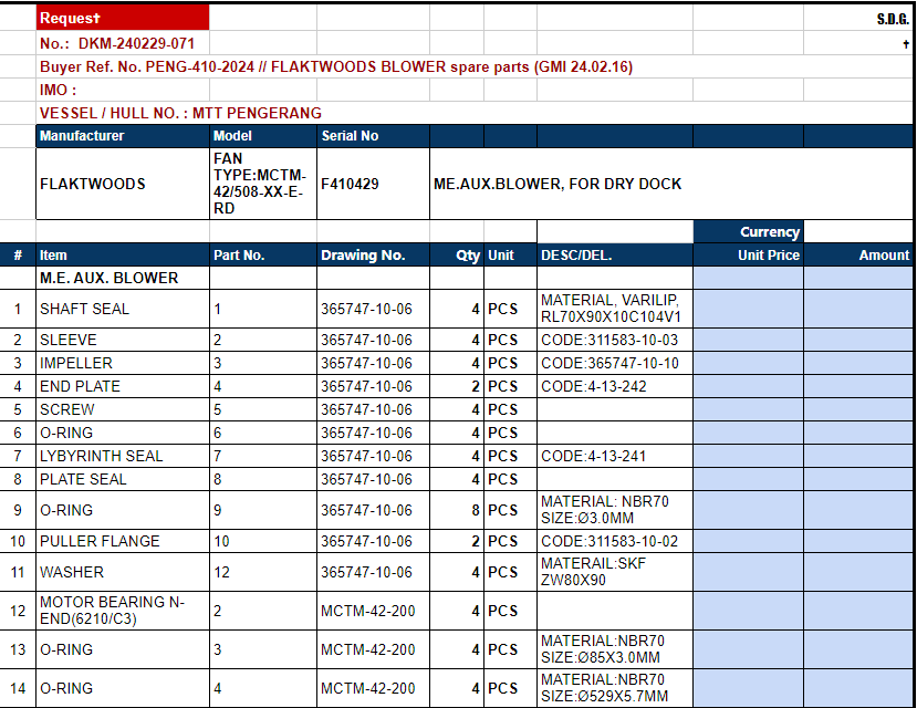 【询价】船舶备件—配件（CK-L20240301-01）询价-泰州昌宽社区-报价采购-船用采购网-船舶物料采购-船务服务-一站式船用设备供应服务