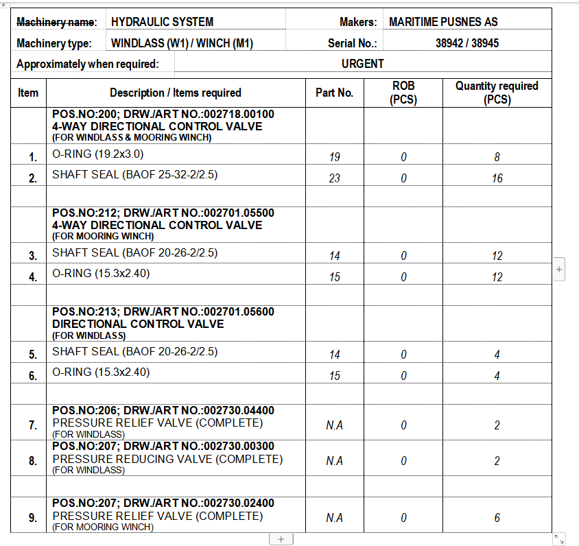 【询价】船舶备件—O型环/轴密封（CK-Y20240327-03）询价-泰州昌宽社区-报价采购-船用采购网-船舶物料采购-船务服务-一站式船用设备供应服务