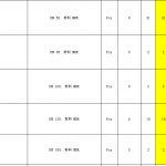 船舶备件—密封圈（CK-Y20240304-06）询价-船用采购网-船舶物料采购-船务服务-一站式船用设备供应服务