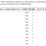 船舶备件—配件（CK-C20240313-02）询价-船用采购网-船舶物料采购-船务服务-一站式船用设备供应服务