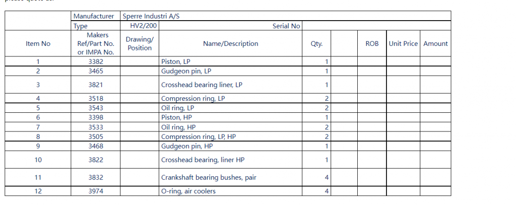 【询价】船舶备件—配件（CK-R20240328-11）询价-泰州昌宽社区-报价采购-船用采购网-船舶物料采购-船务服务-一站式船用设备供应服务