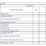 船舶备件—配件（CK-R20240328-11）询价-船用采购网-船舶物料采购-船务服务-一站式船用设备供应服务