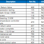 船舶备件—空气压缩机配件（CK-C20240328-03）询价-船用采购网-船舶物料采购-船务服务-一站式船用设备供应服务