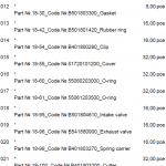 船舶备件—配件（CK-R20240325-09）询价-船用采购网-船舶物料采购-船务服务-一站式船用设备供应服务