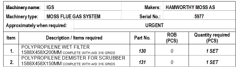 【询价】船舶备件—聚丙烯除雾器&湿式过滤器（CK-Y20240319-01）询价-泰州昌宽社区-报价采购-船用采购网-船舶物料采购-船务服务-一站式船用设备供应服务