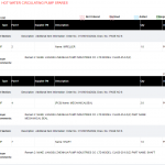 船舶备件—叶轮/机械密封/轴/密封圈（CK-C20240325-07）询价-船用采购网-船舶物料采购-船务服务-一站式船用设备供应服务