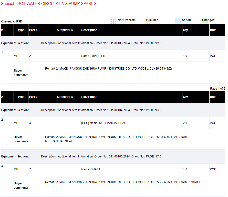 【询价】船舶备件—叶轮/机械密封/轴/密封圈（CK-C20240325-07）询价-泰州昌宽社区-报价采购-船用采购网-船舶物料采购-船务服务-一站式船用设备供应服务