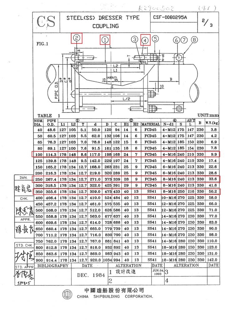 536e6aacce74e05528593f07385a1f7