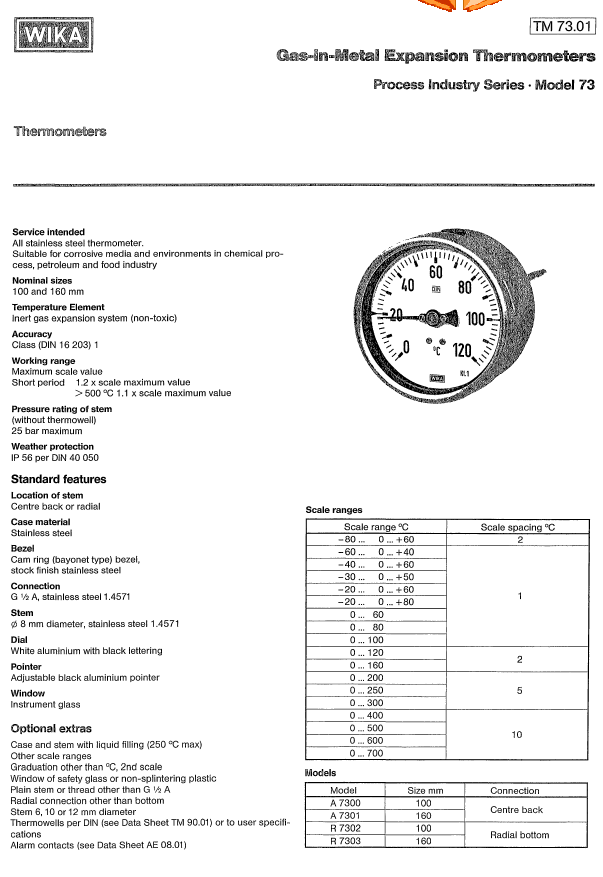 573f402e7f906819ee2ca6b645f9961