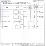 船舶备件—NANIWA机械密封（CK-R20240313-05）询价-船用采购网-船舶物料采购-船务服务-一站式船用设备供应服务