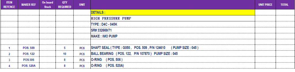 【询价】船舶备件—轴封/滚珠轴承/O型环（CK-C20240308-06）询价-泰州昌宽社区-报价采购-船用采购网-船舶物料采购-船务服务-一站式船用设备供应服务