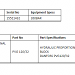 船舶备件—DANFOSS液压比例阀组（CK-J20240319-06）询价-船用采购网-船舶物料采购-船务服务-一站式船用设备供应服务