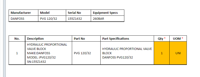 【询价】船舶备件—DANFOSS液压比例阀组（CK-J20240319-06）询价-泰州昌宽社区-报价采购-船用采购网-船舶物料采购-船务服务-一站式船用设备供应服务
