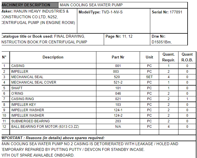 【询价】船舶备件—配件（CK-C20240315-02）询价-泰州昌宽社区-报价采购-船用采购网-船舶物料采购-船务服务-一站式船用设备供应服务