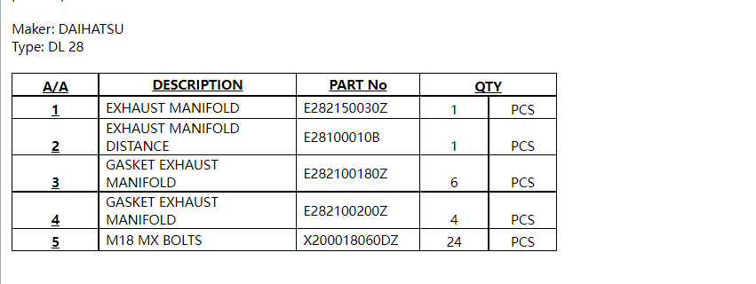 【询价】船舶备件—排气歧管/密封垫/螺栓（CK-R20240327-17）询价-泰州昌宽社区-报价采购-船用采购网-船舶物料采购-船务服务-一站式船用设备供应服务