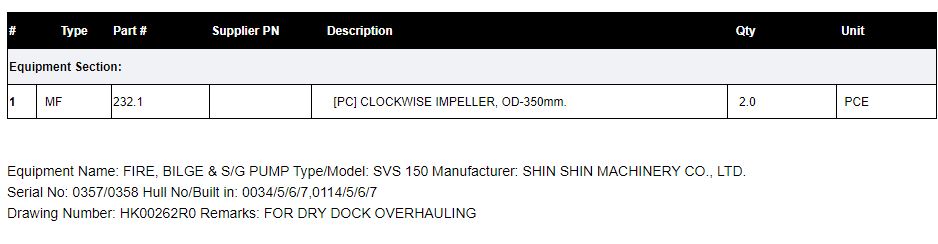 【询价】船舶备件—顺时针螺旋桨（CK-C20240322-03）询价-泰州昌宽社区-报价采购-船用采购网-船舶物料采购-船务服务-一站式船用设备供应服务