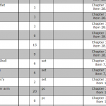 船舶备件—DAIHATSU配件（CK-R20240307-18）询价-船用采购网-船舶物料采购-船务服务-一站式船用设备供应服务