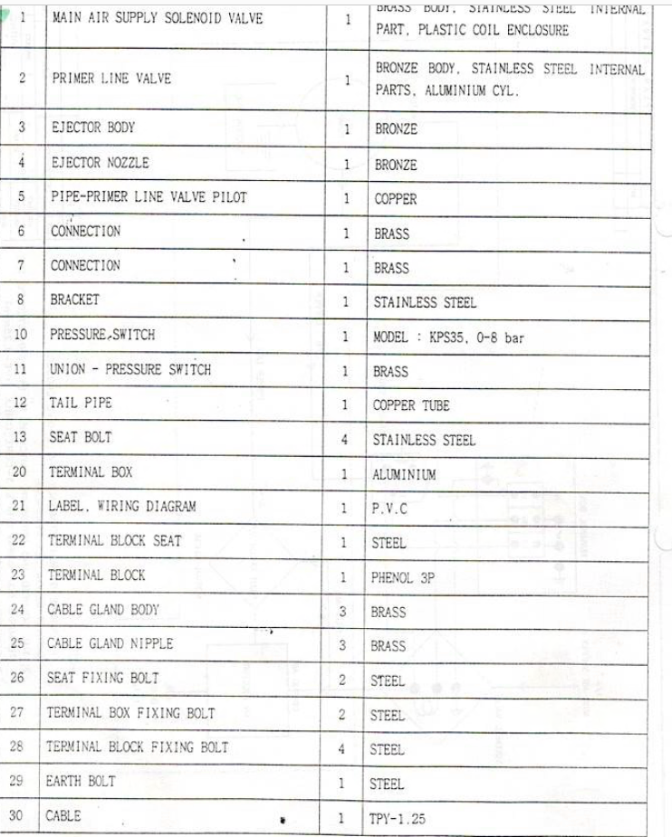 70490b78e16fcf99f46de030a0bd5de