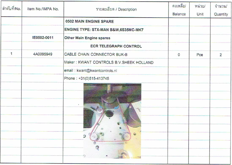 【询价】船舶备件—电缆链连接器（CK-C20240306-05）询价-泰州昌宽社区-报价采购-船用采购网-船舶物料采购-船务服务-一站式船用设备供应服务