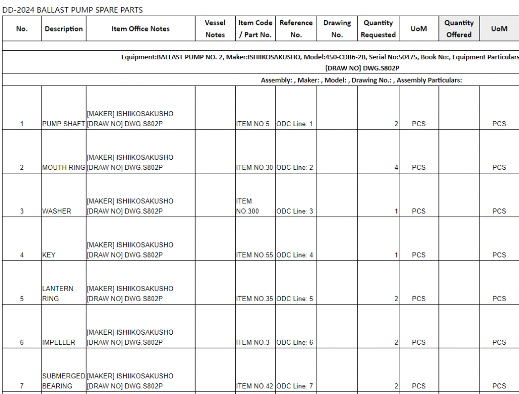 【询价】船舶备件—配件（CK-C20240304-05）询价-泰州昌宽社区-报价采购-船用采购网-船舶物料采购-船务服务-一站式船用设备供应服务