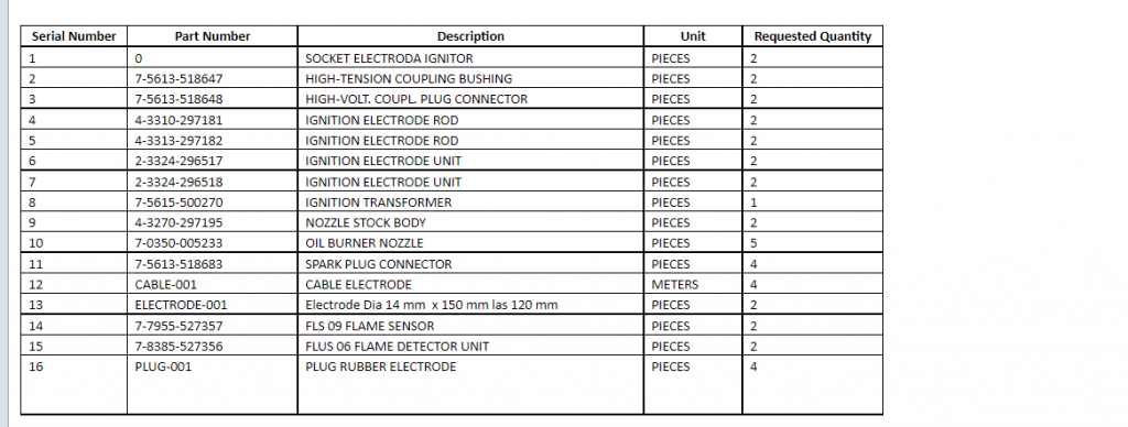 7ae3c43c60c99d5c464ccb18ea09995