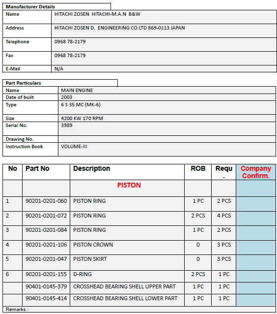 【询价】船舶备件—配件（CK-C20240321-06）询价-泰州昌宽社区-报价采购-船用采购网-船舶物料采购-船务服务-一站式船用设备供应服务