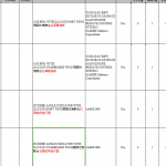 船舶备件—转速表/指示器（CK-Y20240307-03）询价-船用采购网-船舶物料采购-船务服务-一站式船用设备供应服务